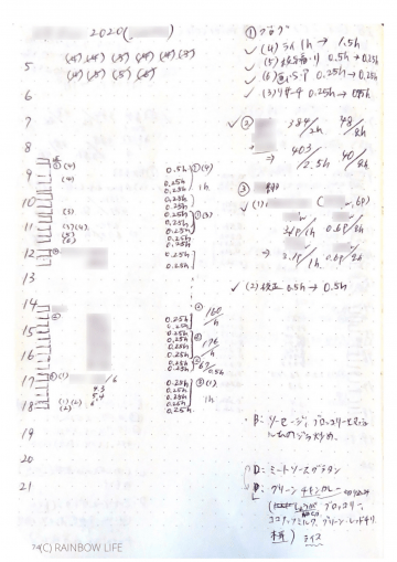 バレットジャーナルは仕事に効果絶大 ずぼらでも3冊目 2年以上